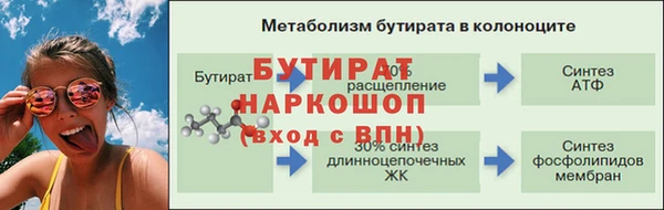 мет Козельск